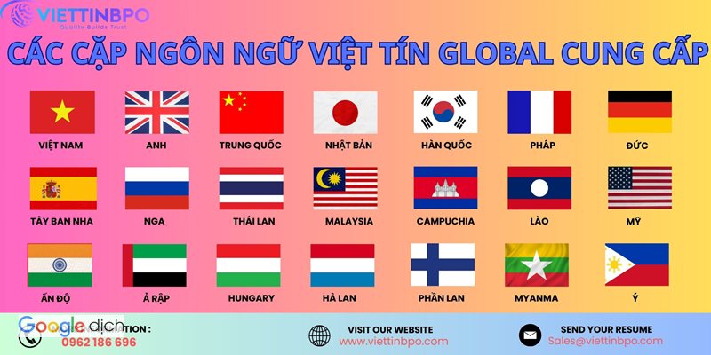 Dịch tiếng Campuchia sang tiếng Việt - Chữ Khmer khiến việc nhập liệu khó hơn