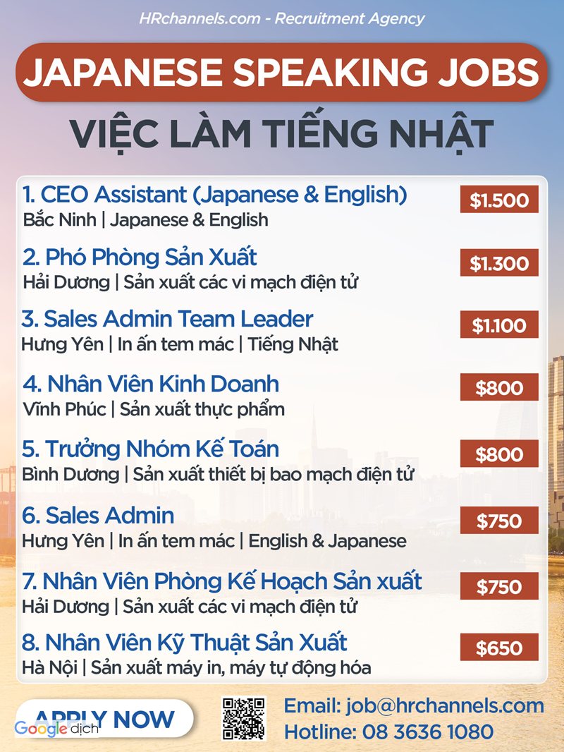 Dịch tiếng Nhật sang tiếng Việt - Kanji có thể có nhiều cách đọc và nhiều nghĩa